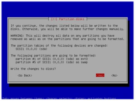 Konfirmasi partisi disk - Installasi Debian Lenny